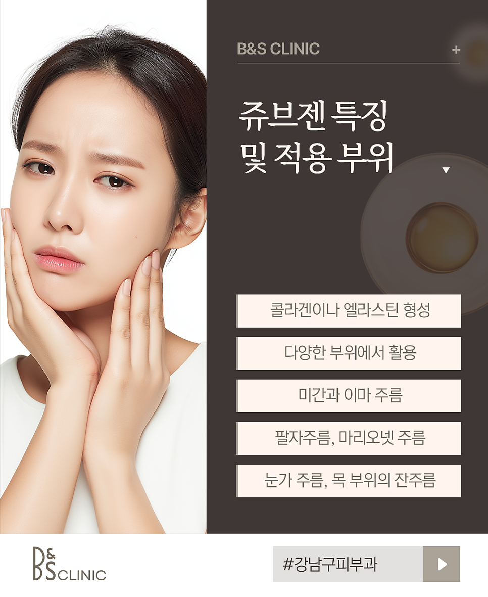 Gangnam-gu Dermatology Clinic Juvgen: Which Areas Receive the Most Inquiries? image 5