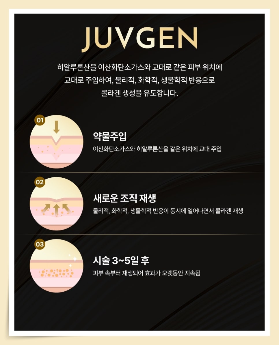 Juvegen Effect Differences: Why Are They So Different? image 5
