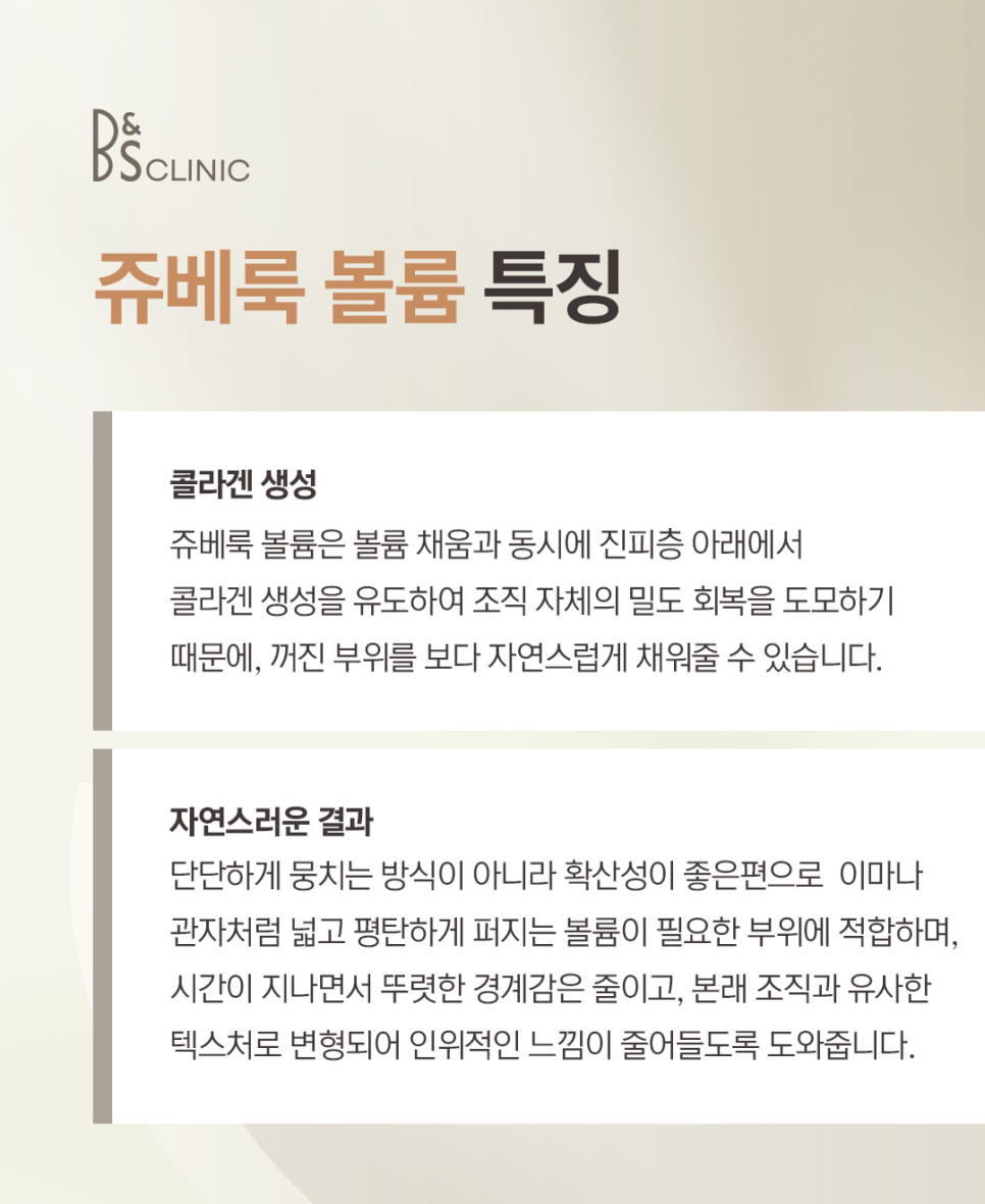 삼성동 코엑스피부과 쥬베룩 볼륨, 꺼진 부위에 도움이 될까? 관련 이미지 3
