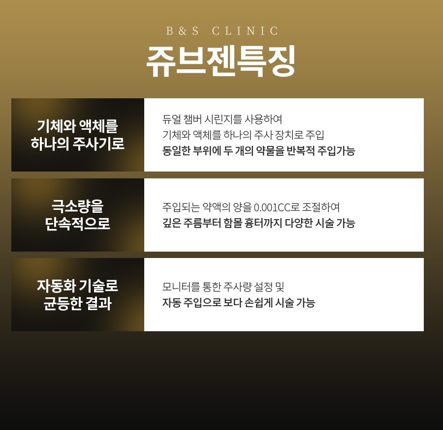 쥬브젠 흉터 시술 전 꼭 알아야 할 사실 관련 이미지 4