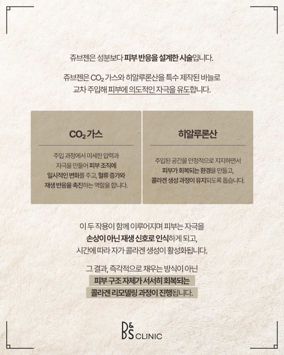 쥬브젠 팔자주름 관리 방식과 피부 재생 환경 관련 이미지 3