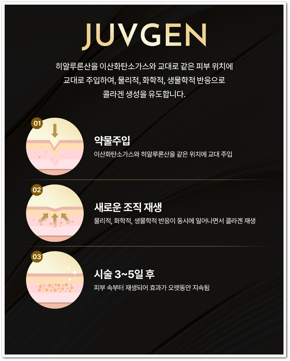 삼성역피부과 쥬브젠으로 피부 탄력 변화 관련 이미지 4