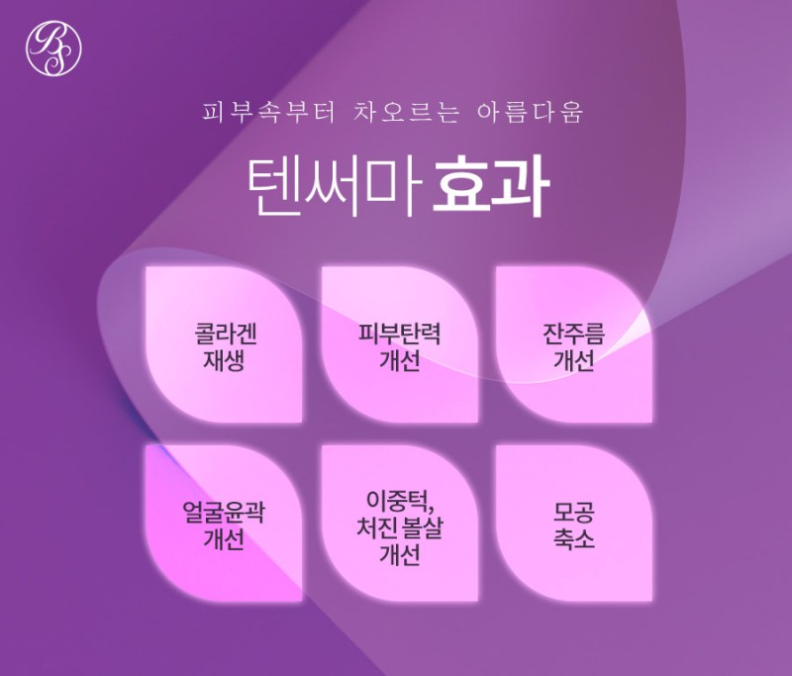 대치동피부과 텐써마로 되찾는 탄력 관련 이미지 6