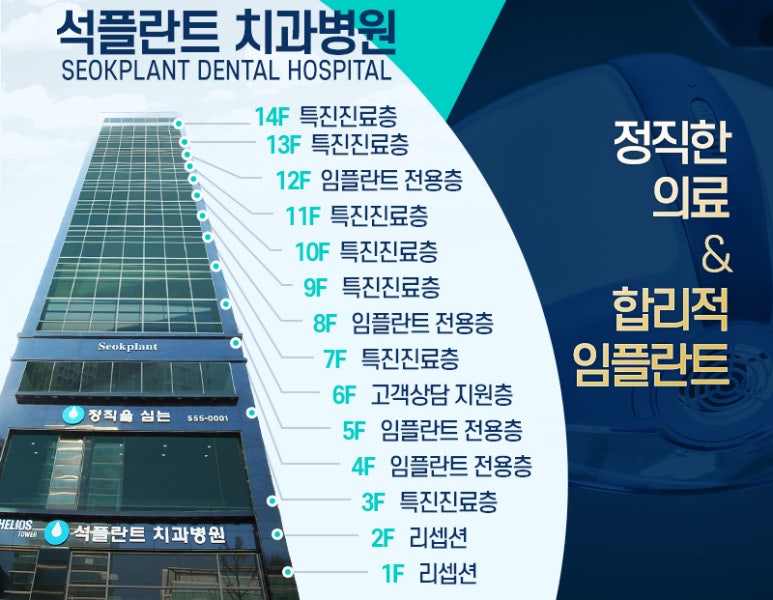 Things You Must Know Before Implant Surgery image 6