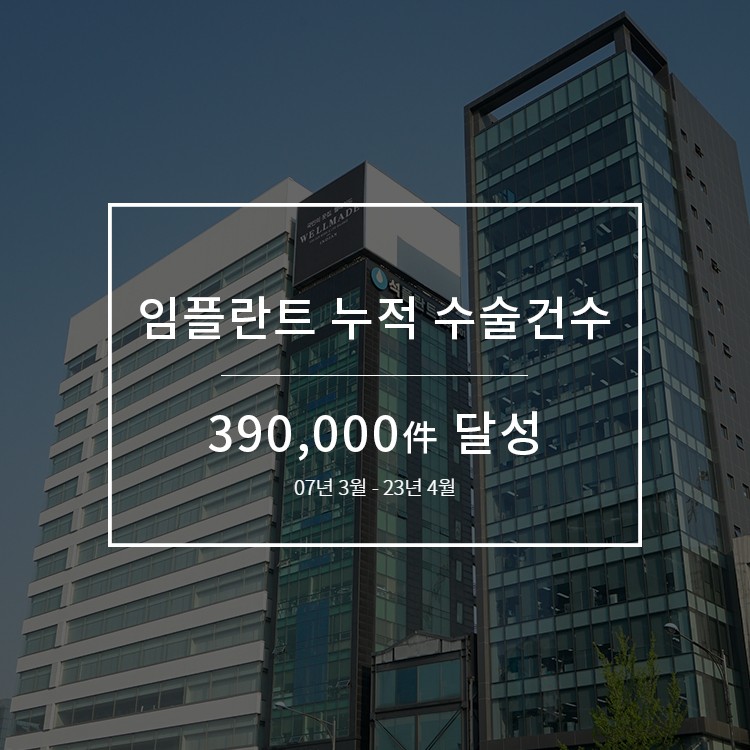 Sokplant Dental Hospital Achieves 390,000 Cumulative Implant Surgeries image 1