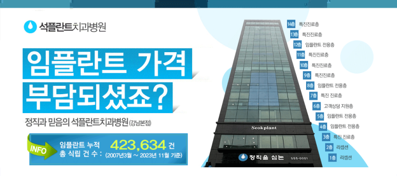 잇몸병? 약에 너무 의존하지 마세요~ 관련 이미지 6