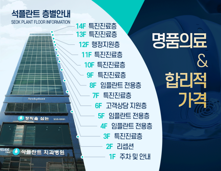 Seok Implant? If you’re getting implants, learn about Seok Plant Dental Hospital image 8