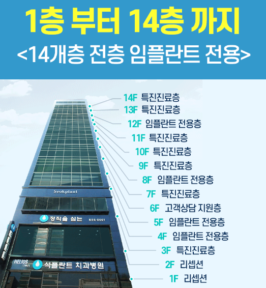 강남임플란트치과 어디를 가야 할까? 임플란트 하면 석플란트? 관련 이미지 3