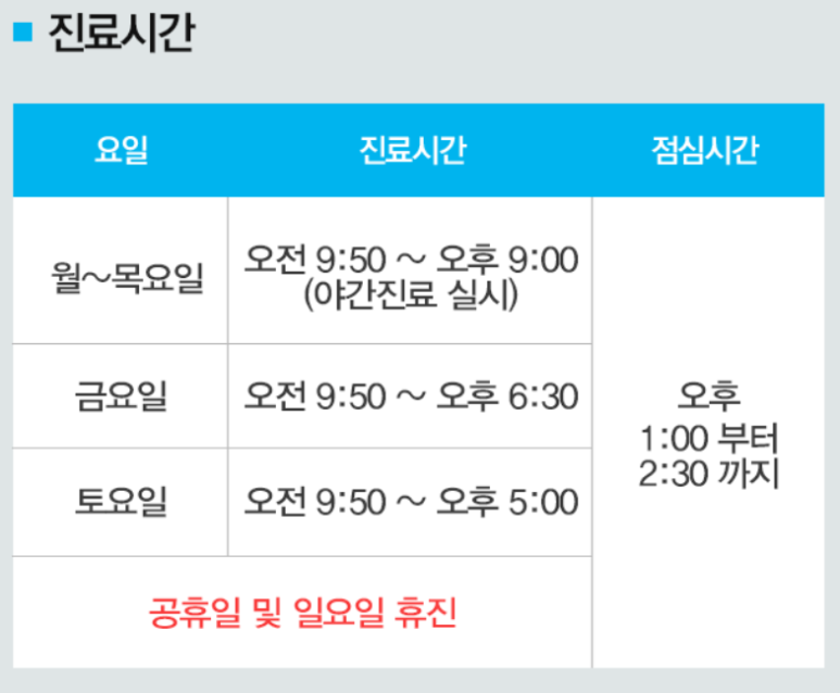 Not Seok Implant, but if you’re getting implants, learn about Seokplant Dental Hospital image 12