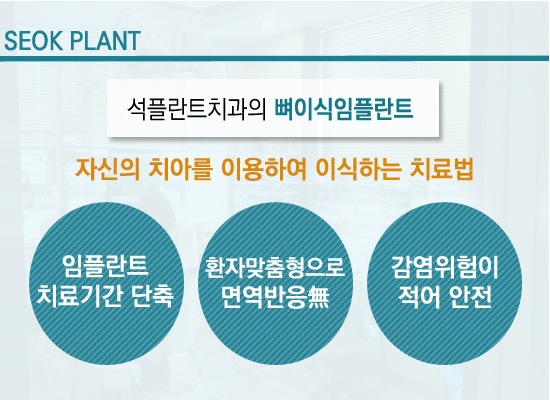 Let’s Learn About Bone Graft Implants image 6