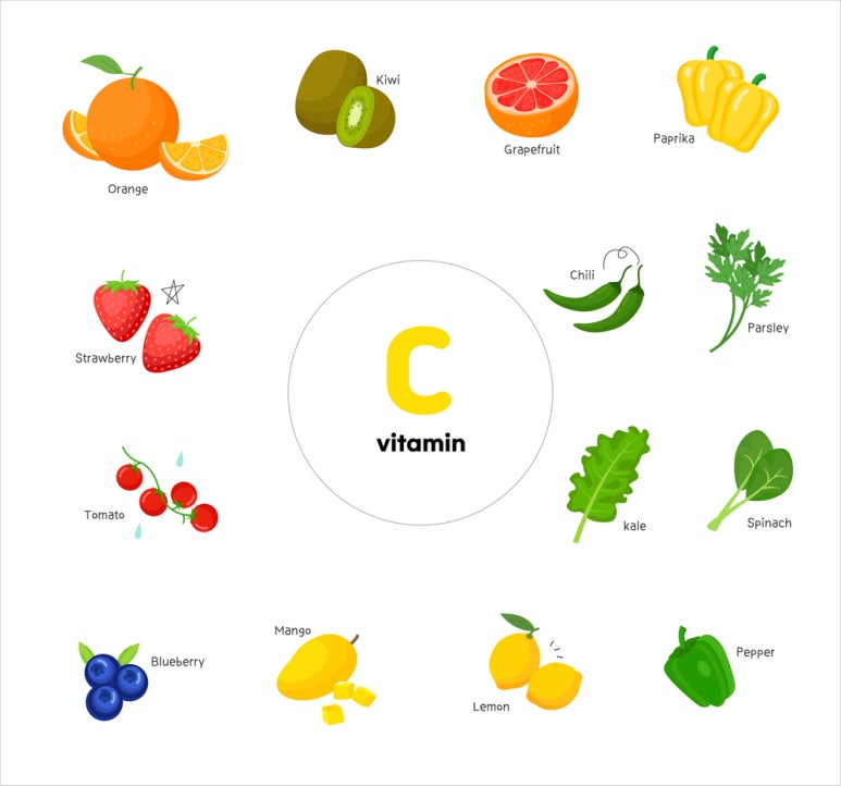 Let’s Learn About Nutrients That Are Good for Dental Health image 3