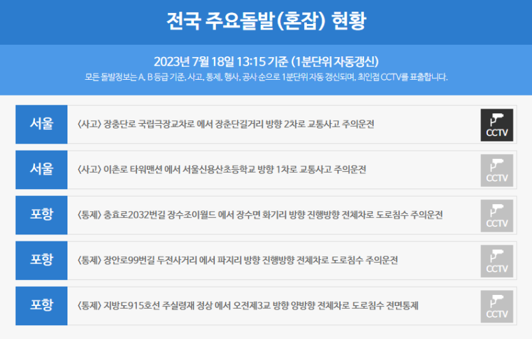 폭우 시 대처 방법 알아보자 관련 이미지 5