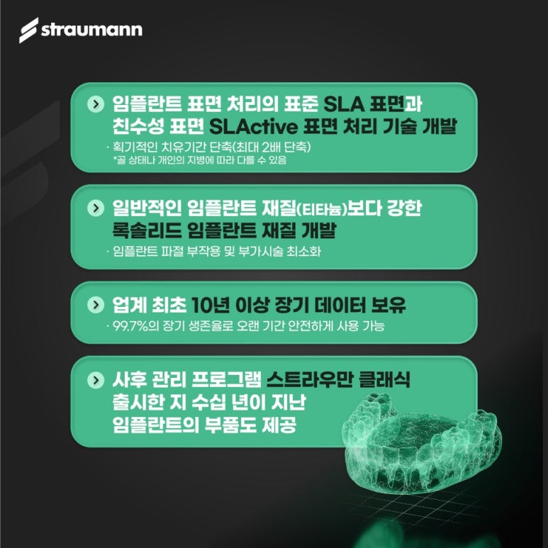 Looking into Straumann Implants? Seok Plant Dental Hospital image 4
