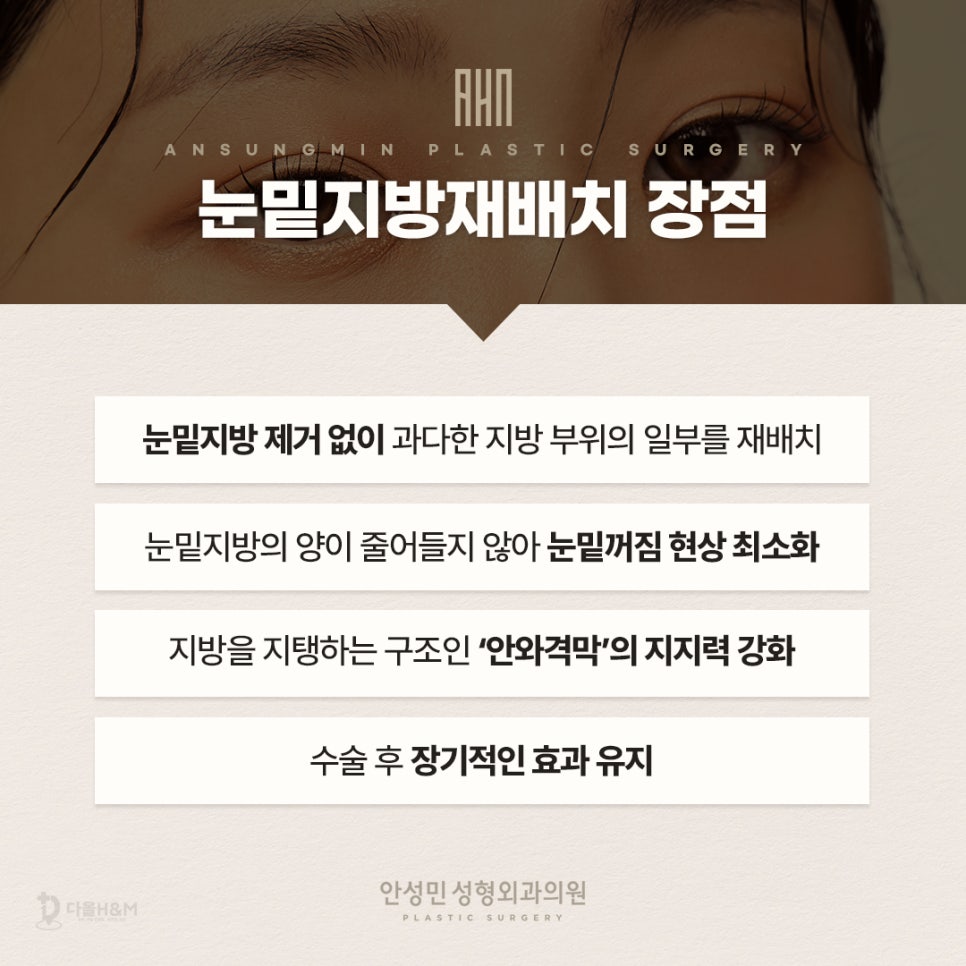 송파구눈성형 눈밑지방재배치 잘하는 안성민성형외과 관련 이미지 3