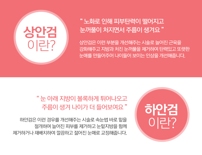 안성민성형외과 상하안검 어떤 효과가 있을가? 관련 이미지 2