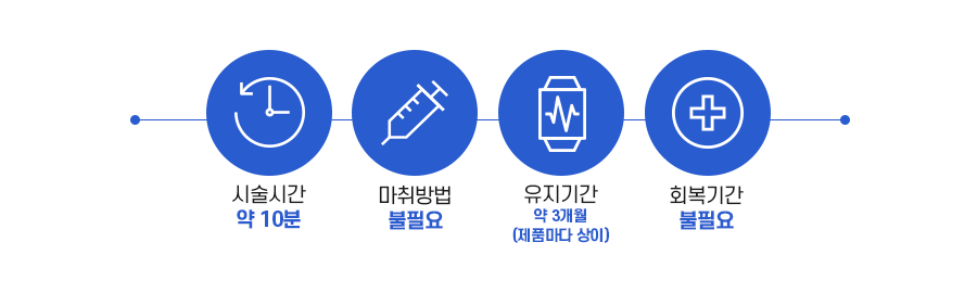 잠실동 보톡스 계획이 있다면? (ft.보톡스데이) 관련 이미지 4
