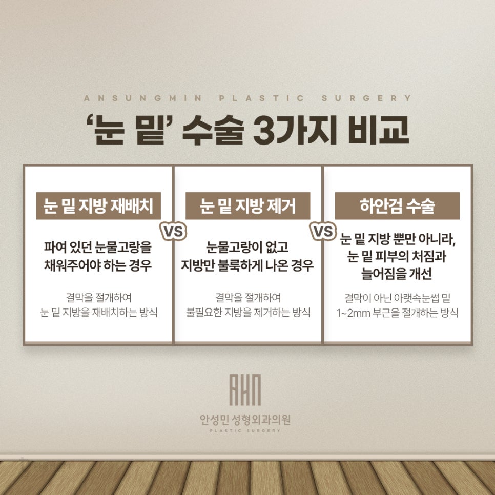 눈밑지방재배치 추천대상을 중년눈성형 전문 성형외과에서 알려드립니다. 관련 이미지 3