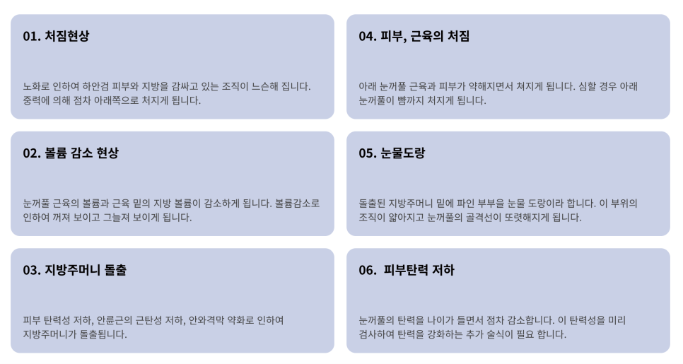 70대 여성 눈 밑 하안검 수술 회복 리얼 후기 관련 이미지 10