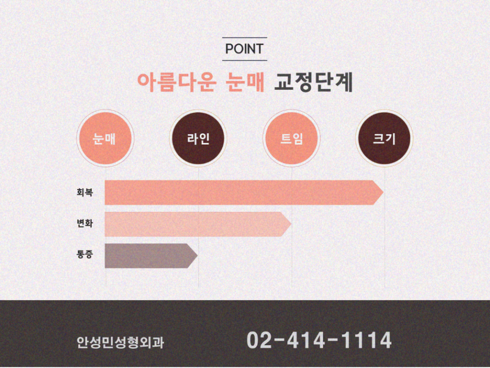 하안검수술비용 부작용이 고민이라면 관련 이미지 9