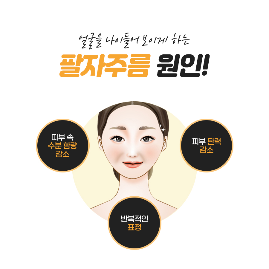 잠실성형외과 피부과, 필러 맞으러 어디를 갈까? 관련 이미지 4