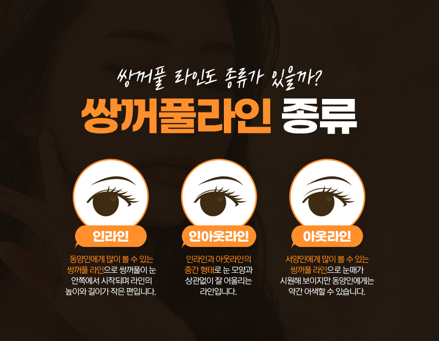 잠실눈성형, 철저한 개인 맞춤 진단. (ft. 자연유착 쌍꺼풀) 관련 이미지 5