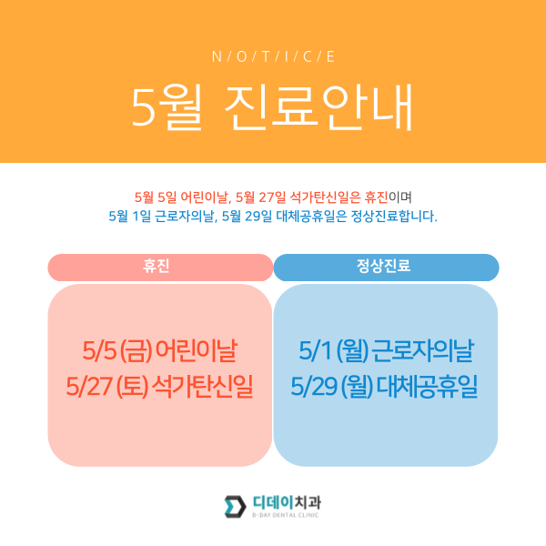 근로자의날, 5월 대체공휴일 진료하는 치과를 찾으려면? 관련 이미지 2
