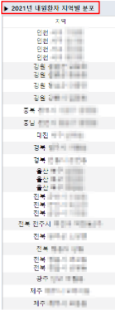 연예인잇몸성형? 시술 전 확인하세요. 관련 이미지 1