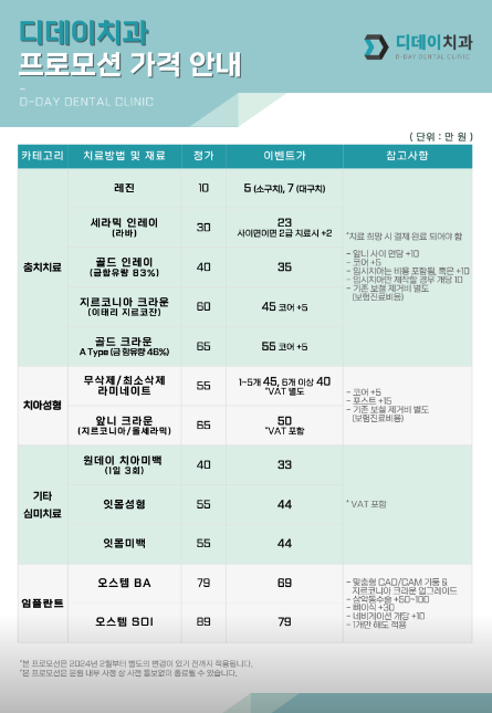 치아미백 지속기간,가격, 부작용, 횟수, 총정리 해드립니다. 관련 이미지 9
