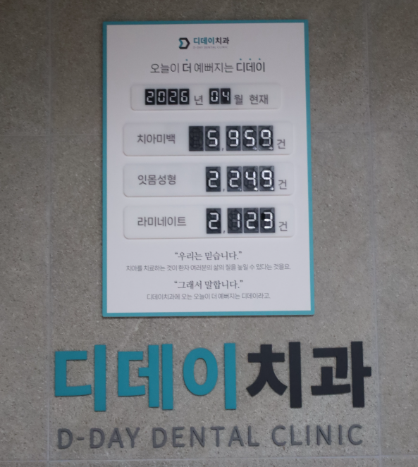 Gangnam Gum Contouring—Doesn’t It Hurt? An Honest Account of the Pain image 13