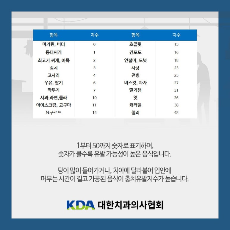 탕후루, 충치로 치과가고싶다면 마음껏 드셔도 됩니다. 관련 이미지 3