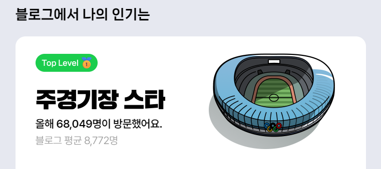 2023년 한해도 감사했습니다 -선릉역 디데이치과 대표원장 2인이 드리는 글- 관련 이미지 5