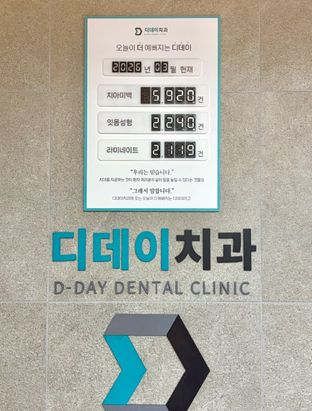 역삼역치과잘하는곳, 후기만 보고 가면 안 되는 이유 의사 작성 관련 이미지 9