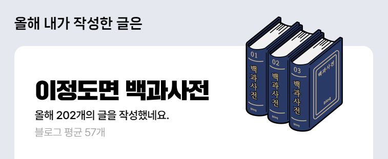 1년에 68000명이 방문한 치과 블로그, 바로 디데이치과 블로그입니다. 관련 이미지 4