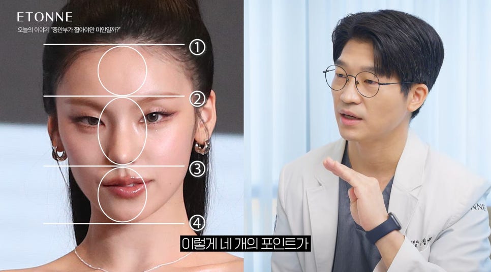 [Etone TV] The reasons behind the obsession with the “midface” and its real effects, as explained by a plastic surgeon image 2