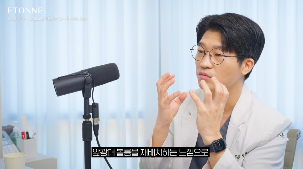 [Etone TV] The Effect of Under-Eye Volume on Midface Length image 4