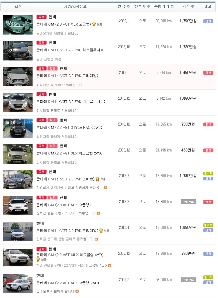 싼타페 중고차가격 및 시세를 한눈에! 현대 싼타페DM - e-VGT 2.2 4WD 프리미엄 관련 이미지 21