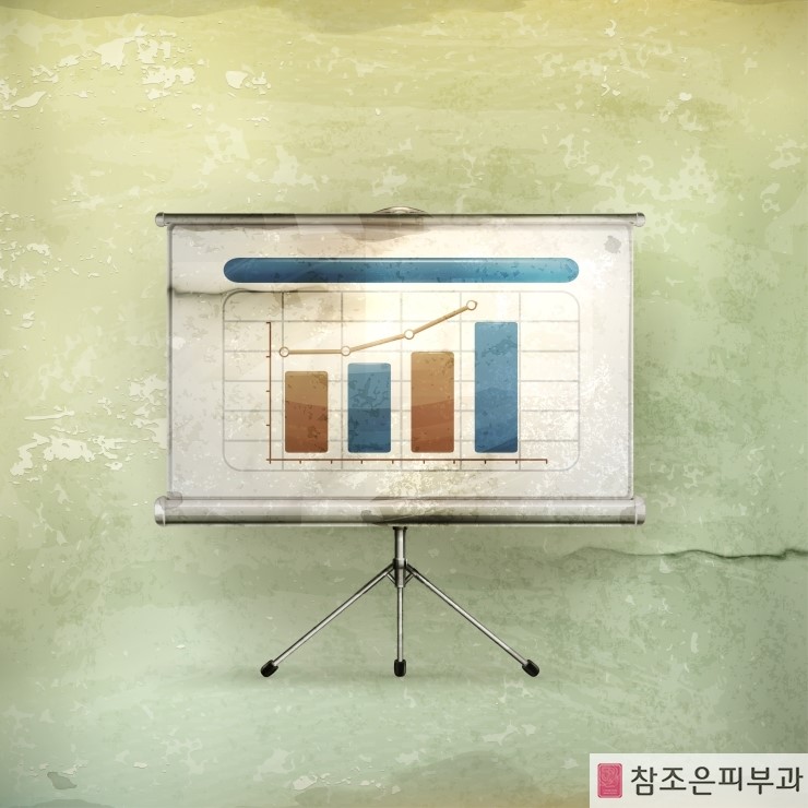 명절이 지난후 대상포진이 많아진다는데 그 이유는? - [영등포 당산역 참조은피부과] 관련 이미지 4