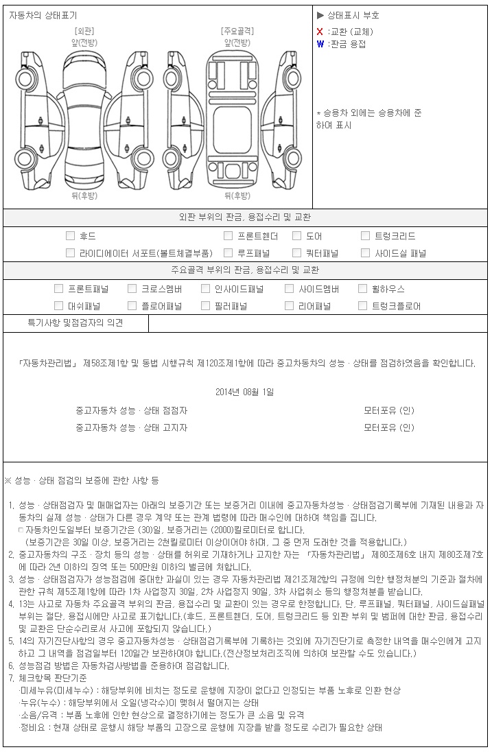 싼타페 중고차가격 및 시세를 한눈에! 현대 싼타페DM - e-VGT 2.2 4WD 프리미엄 관련 이미지 20