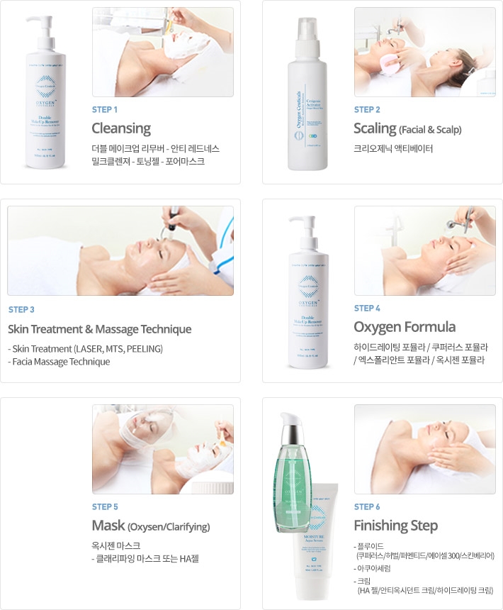 Skin Care at Imi-seok The Theme Dermatology Clinic image 5