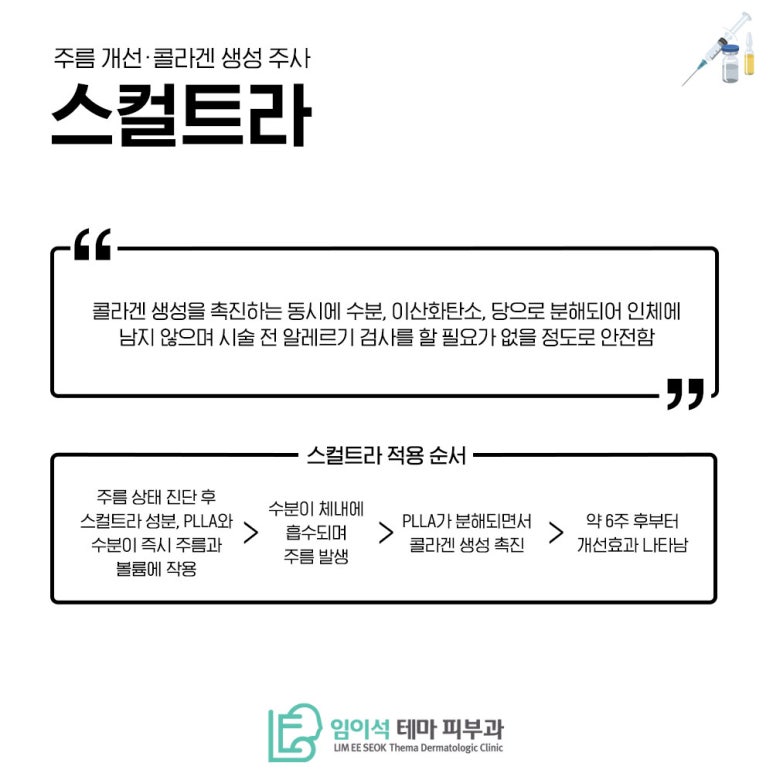 임이석테마피부과에서 알려드리는 같은 나이 다른 얼굴, 동안 피부 &lsquo;동안 주사&rsquo;에 대한 모든 것 관련 이미지 4
