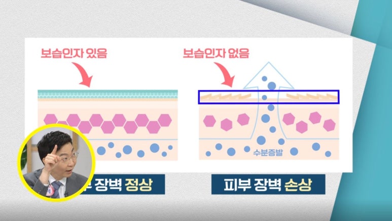 Director Im E-seok image 7