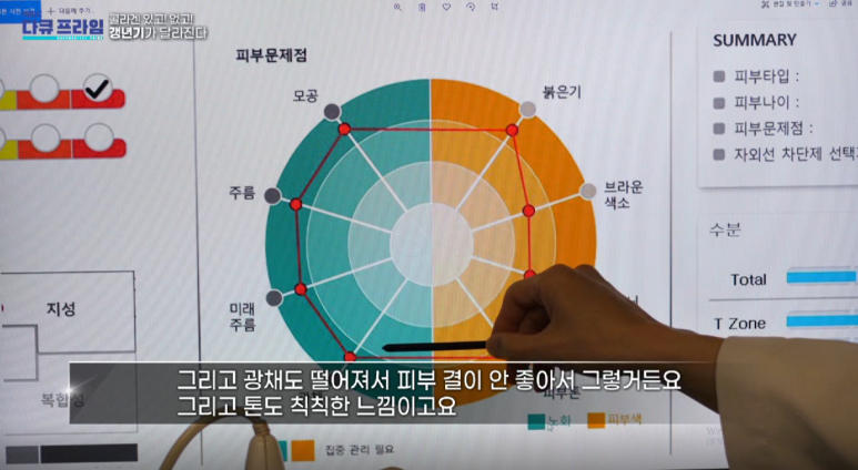 Director Im Eiseok: “With and without collagen! Menopause changes” Appears on MBC DocuPrime image 11