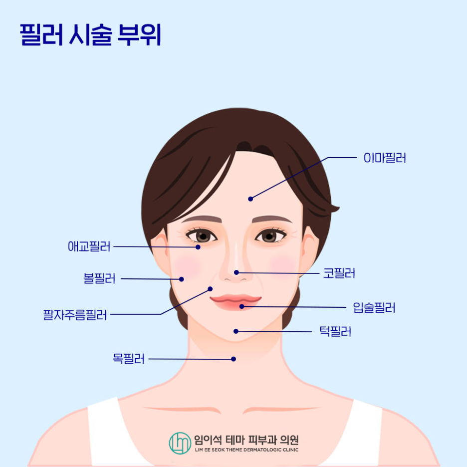 비수술적 성형시술, 쁘띠성형이란? 관련 이미지 3