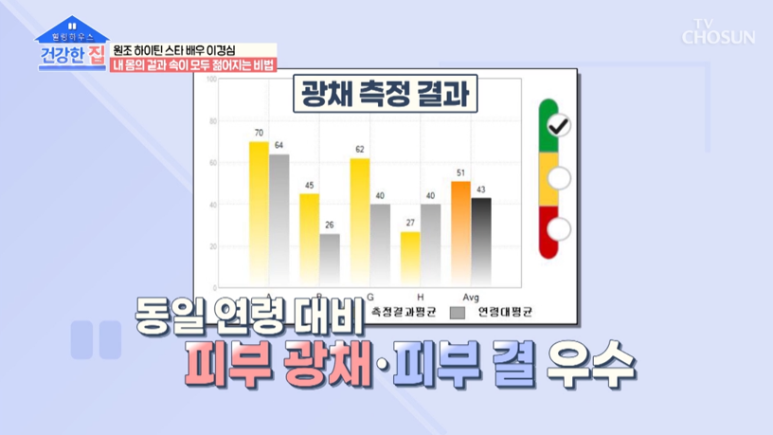임이석테마피부과 임이석원장, 관련 이미지 5