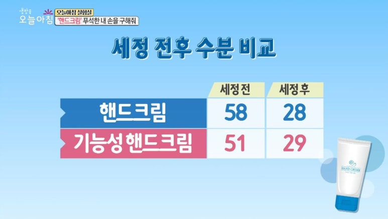 임이석 원장 관련 이미지 4