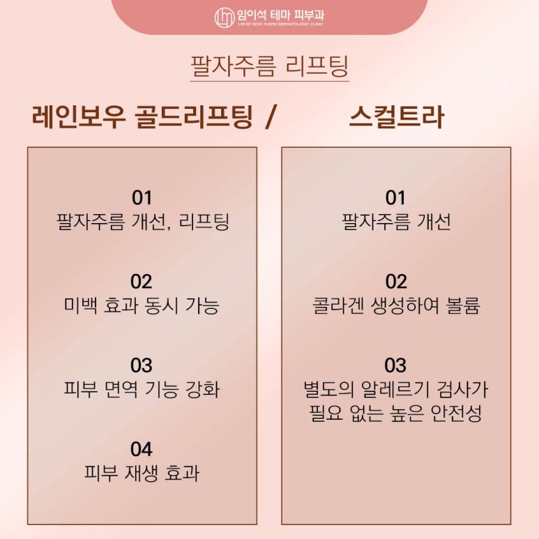 팔자주름리프팅 내게 맞는 리프팅기기는? 관련 이미지 7
