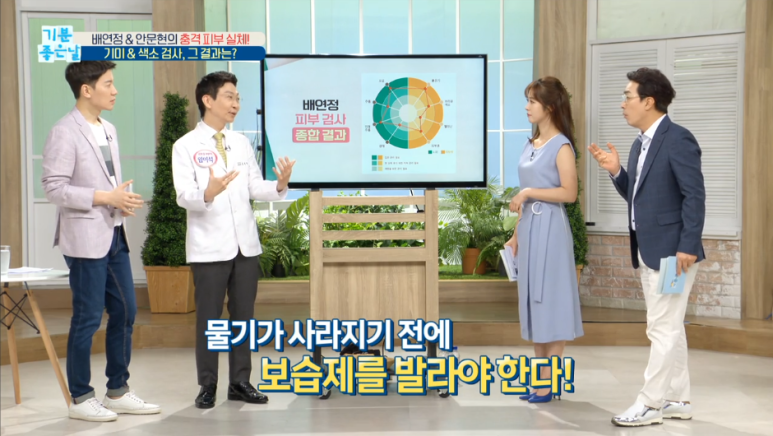 임이석 원장 "기미를 만드는 자외선" MBC 기분좋은날 출연 관련 이미지 6