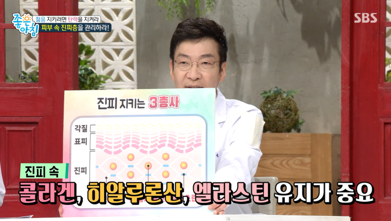 임이석테마피부과의원 임이석원장 , SBS 좋은아침 출연 관련 이미지 5