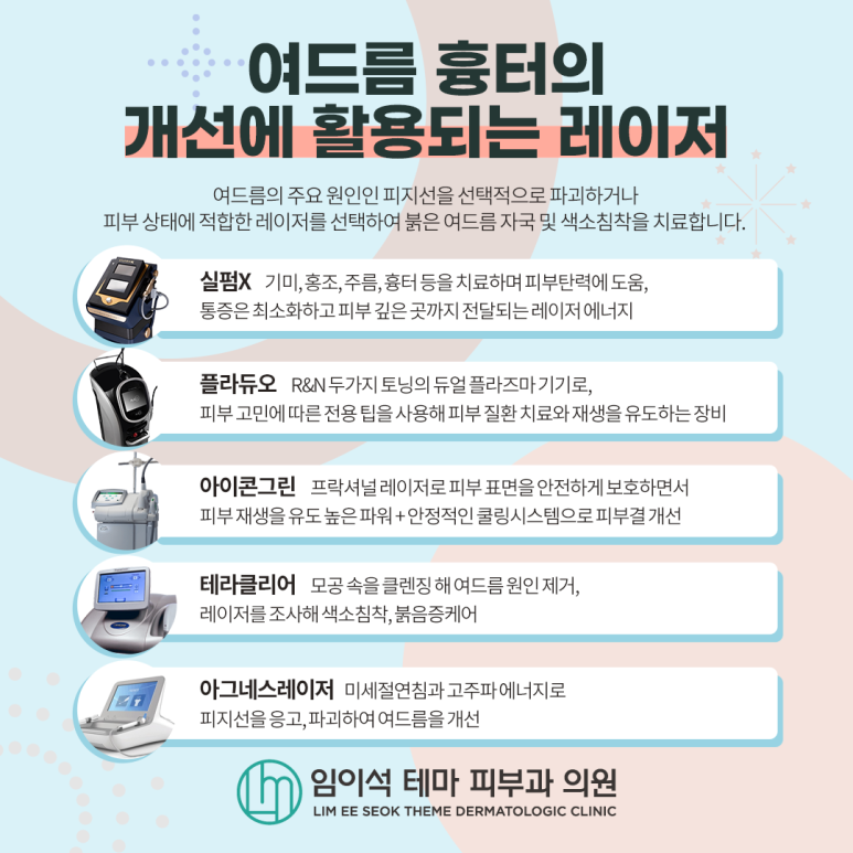 Causes of Acne and Treatment Methods for Adult Acne Scars image 6