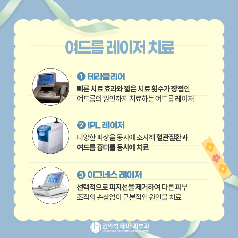 여드름의 종류, 원인, 치료, 흉터 관리법 관련 이미지 7